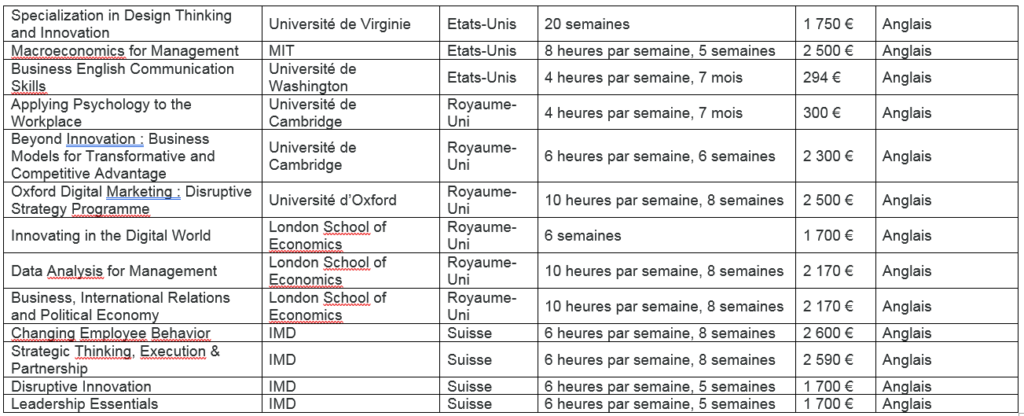 tableau-formation-02
